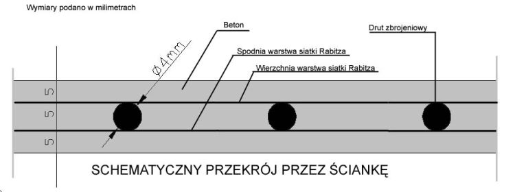 przekrj przez betonow pyt 
rys. Arkadiusz Pramowski